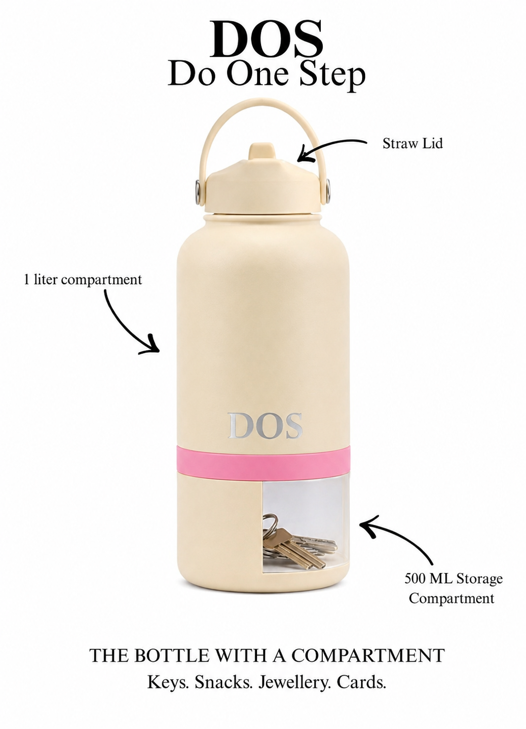 DOS Bottles