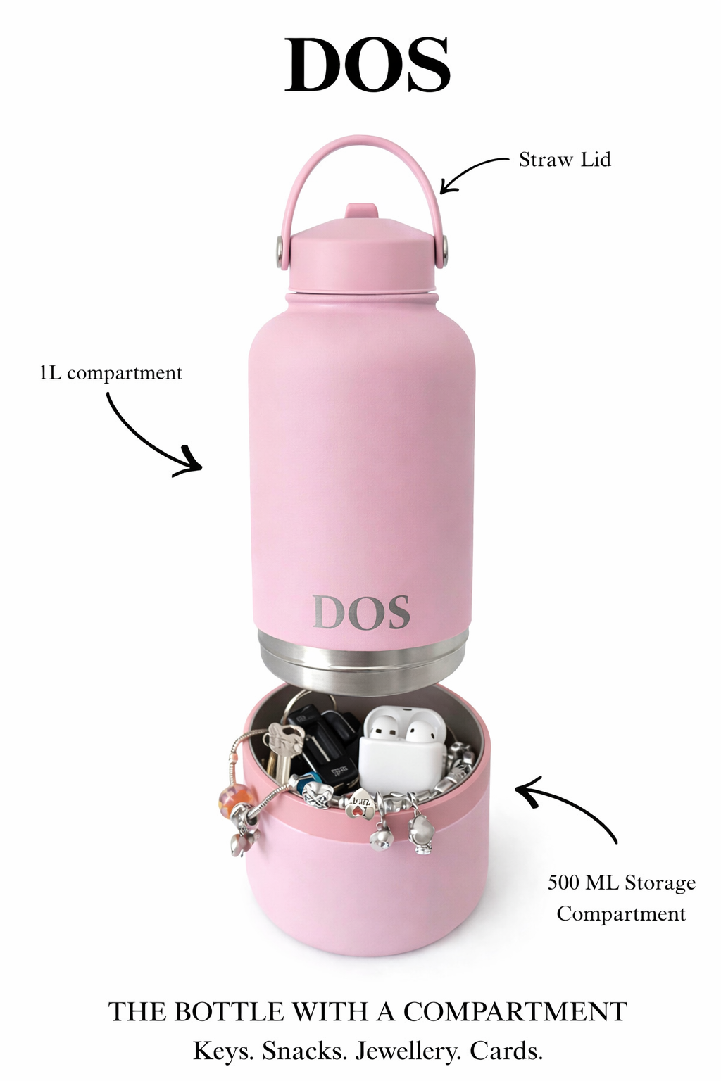 Pastel Pink DOS Water Bottle