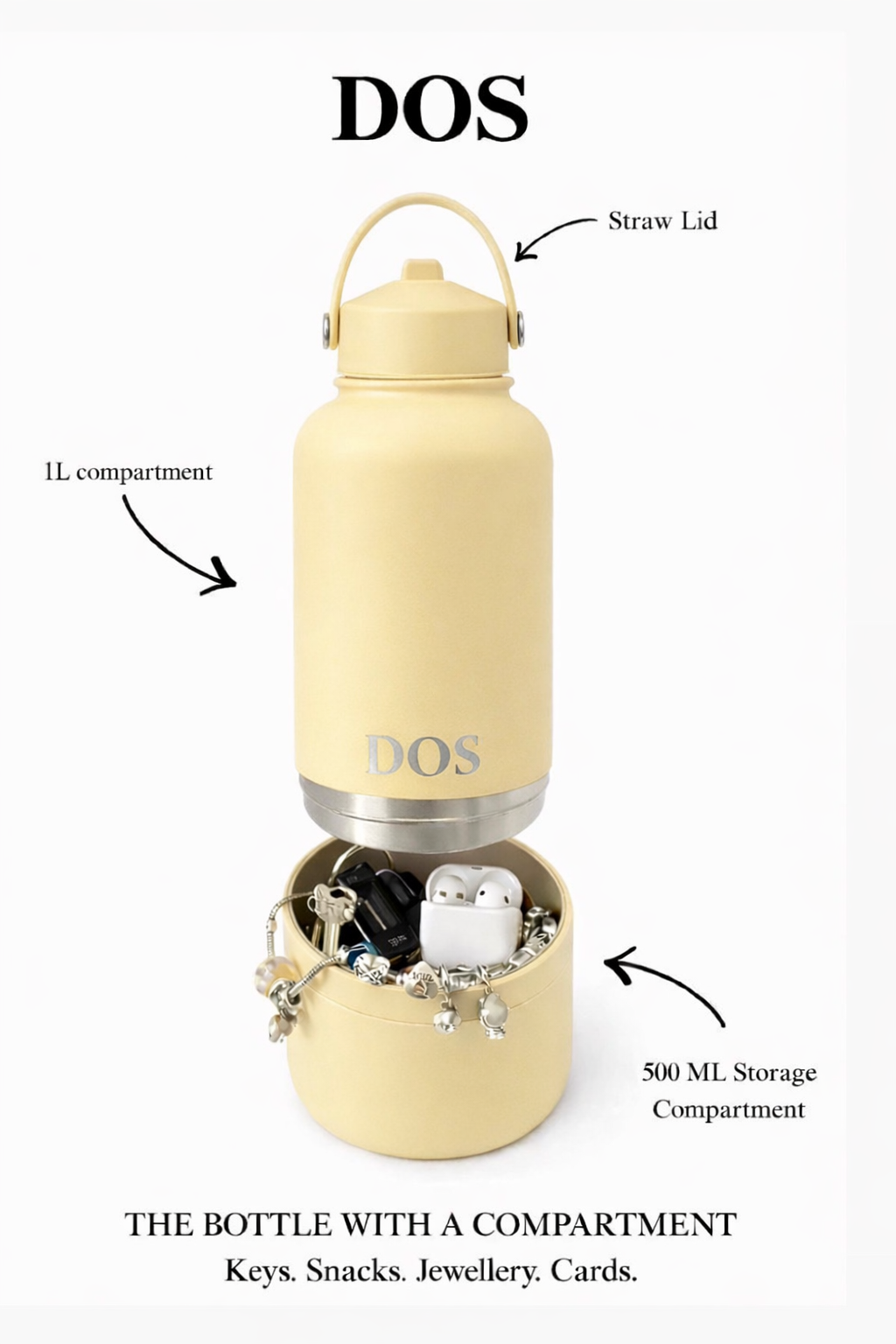 Pastel Yellow DOS Water Bottle